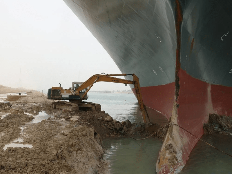 Should you abandon a failing&nbsp;transformation?